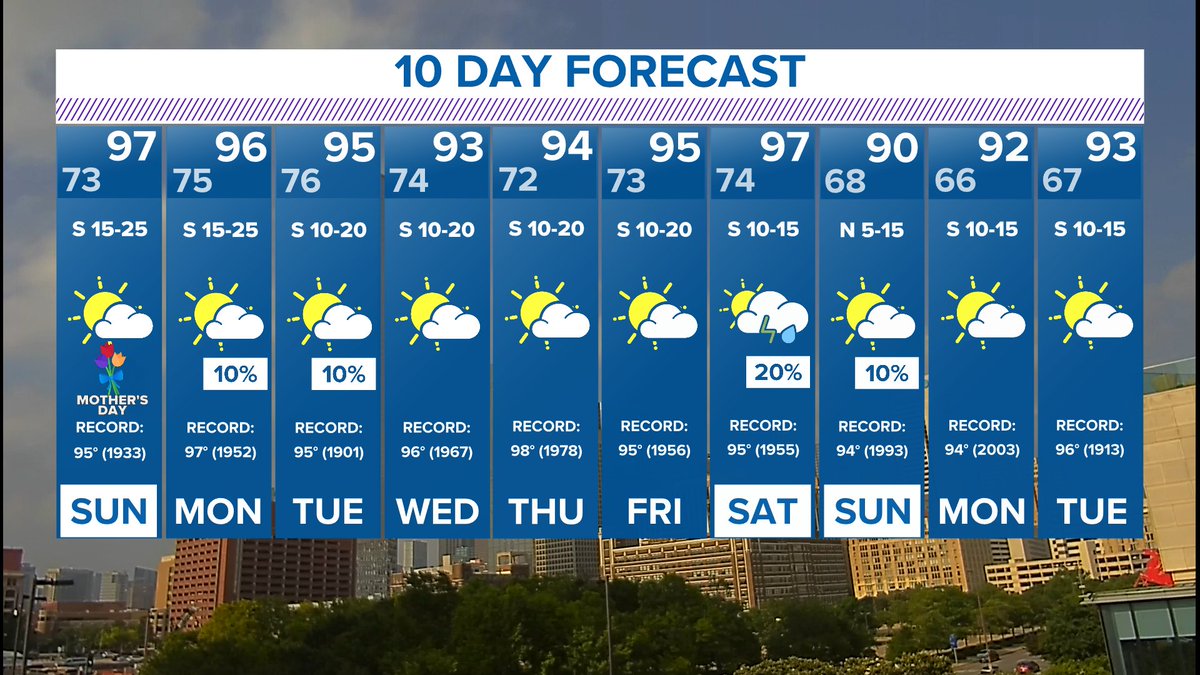 Pete Delkus tweet media
