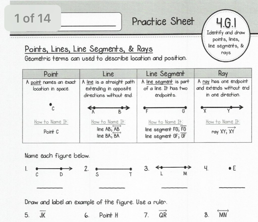 DHooverBeetFCPS's tweet photo. This week as a @FrederickCC adjunct, I enjoy b/c its where I get to see how far students have grown this semester. Final projects taking a math standard and mapping out how they would teach it shows me more than anything if they understand the standard and concept. #futureTs https://t.co/3quwRnDpgX