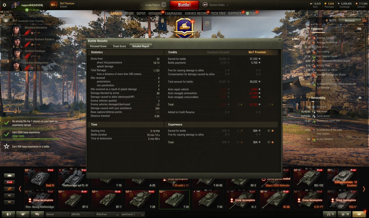 robert657036674's tweet photo. @worldoftanks IGN:reppard68
XP:616
tank: t34 https://t.co/VqcwcKTMLv