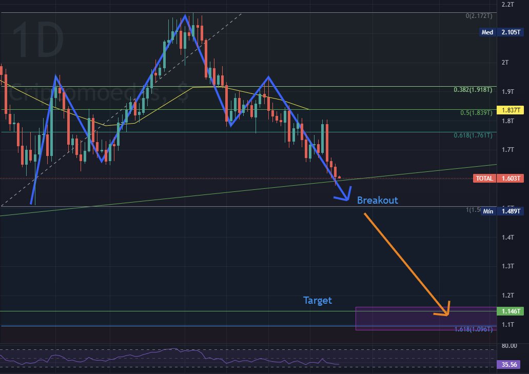 Jader Σ ERGO tweet media