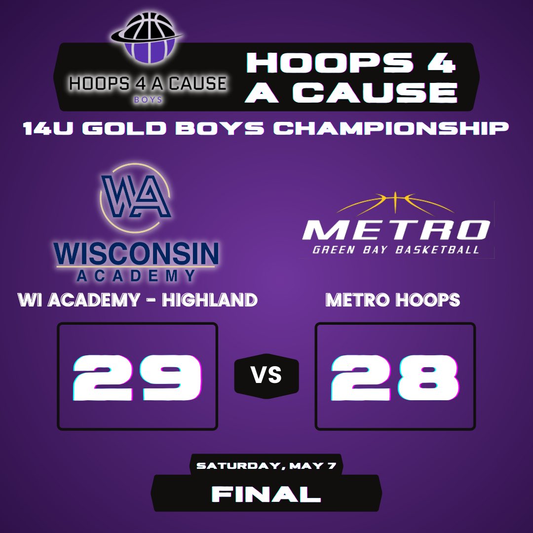 SEA Facilities (@seafacilities) on Twitter photo DOWN TO THE WIRE!
Your 14U Gold Boys #Hoops4ACure Champions: <a href="/WiscoAcademy/">Wisconsin Academy</a> - Highland‼️
<a href="/SEAFacilities/">SEA Facilities</a> DOWN TO THE WIRE!
Your 14U Gold Boys #Hoops4ACure Champions: <a href="/WiscoAcademy/">Wisconsin Academy</a> - Highland‼️
<a href="/SEAFacilities/">SEA Facilities</a>