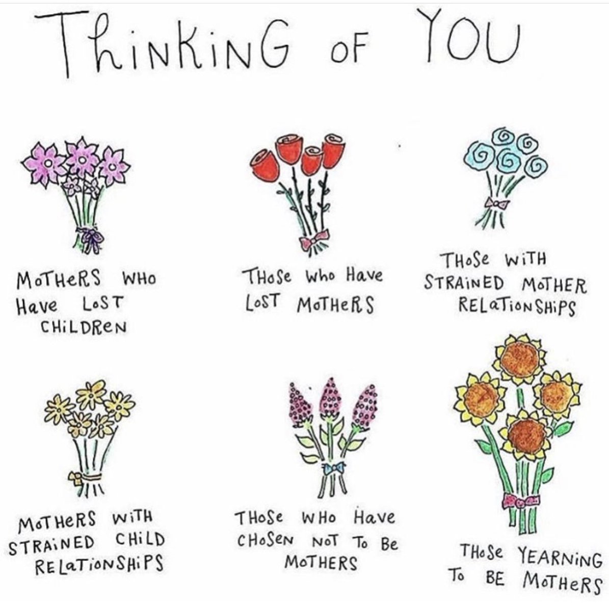 Beyond the Hallmark cards and cheesy ads, I know Mother's Day can be really quite fraught with complex triggers for many. I just wanted you to know I am thinking of you today ❤️💐❤️💐❤️ #MothersDay #MothersDay2022