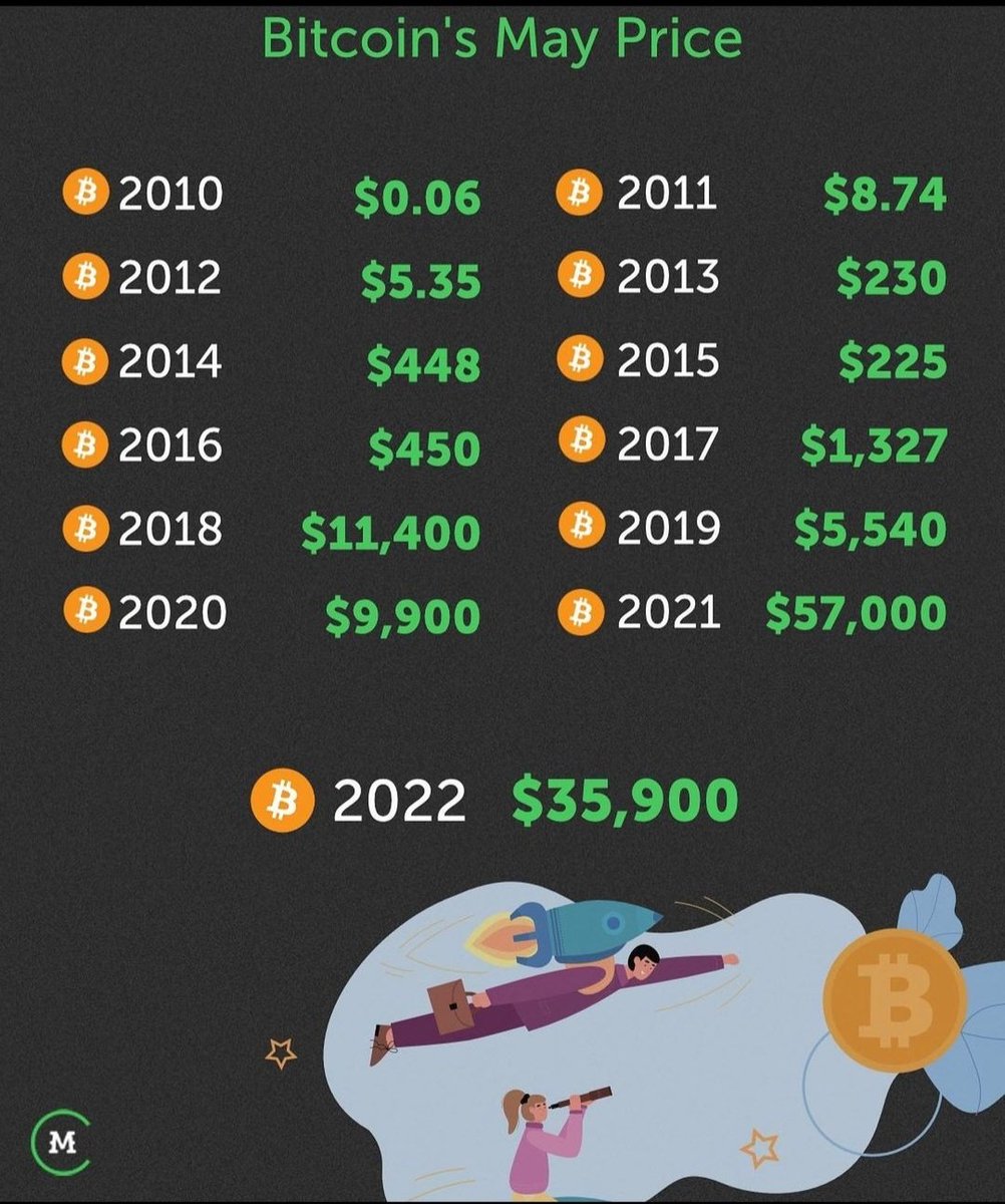 WarriorSince81 (@wsince81) on Twitter photo 