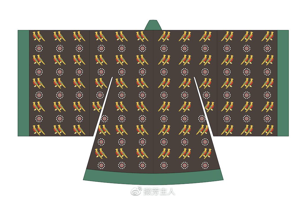 明代皇后翟衣纹饰排布示意图
p1.明前期 正面
p2.明后期 正面
p3.明前期 背面
p4.明后期 背面

作者：撷芳主人
🔗：weibo.com/ttarticle/x/m/…