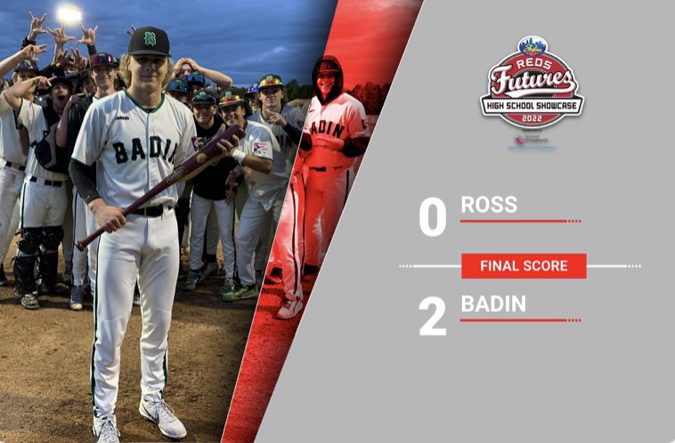 FINAL: <a href="/BadinBaseball/">Badin Baseball</a> defeats Ross in the <a href="/Skyline_Chili/">Skyline Chili</a> <a href="/Reds/">Cincinnati Reds</a> Futures High School Showcase pres. by <a href="/CincyChildrens/">Cincinnati Children's</a>! Congrats to our MSA Sport MVP from the Rams: Eric Rawlings! <a href="/RAMSSPORTS/">Stephen T. Badin High School Athletics</a> <a href="/BadinHS/">Badin High School</a> <a href="/rickcassano/">Rick Cassano</a>