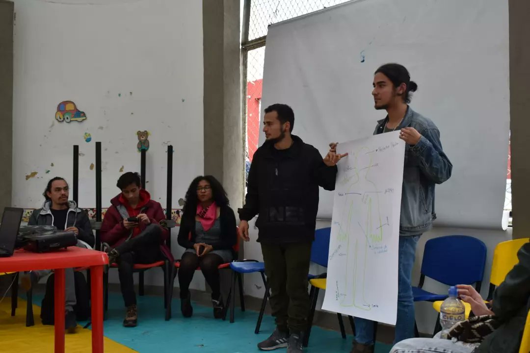 PamplonaPopular's tweet photo. En este espacio participaron varias personas de los diferentes procesos que conforman CeM Pamplona en el que logramos compartir y tejer lazos de unidad.💪

Seguimos en la disputa por construir ciudades vivas, ciudades dignas. 💪💜 https://t.co/w6M0rdi672