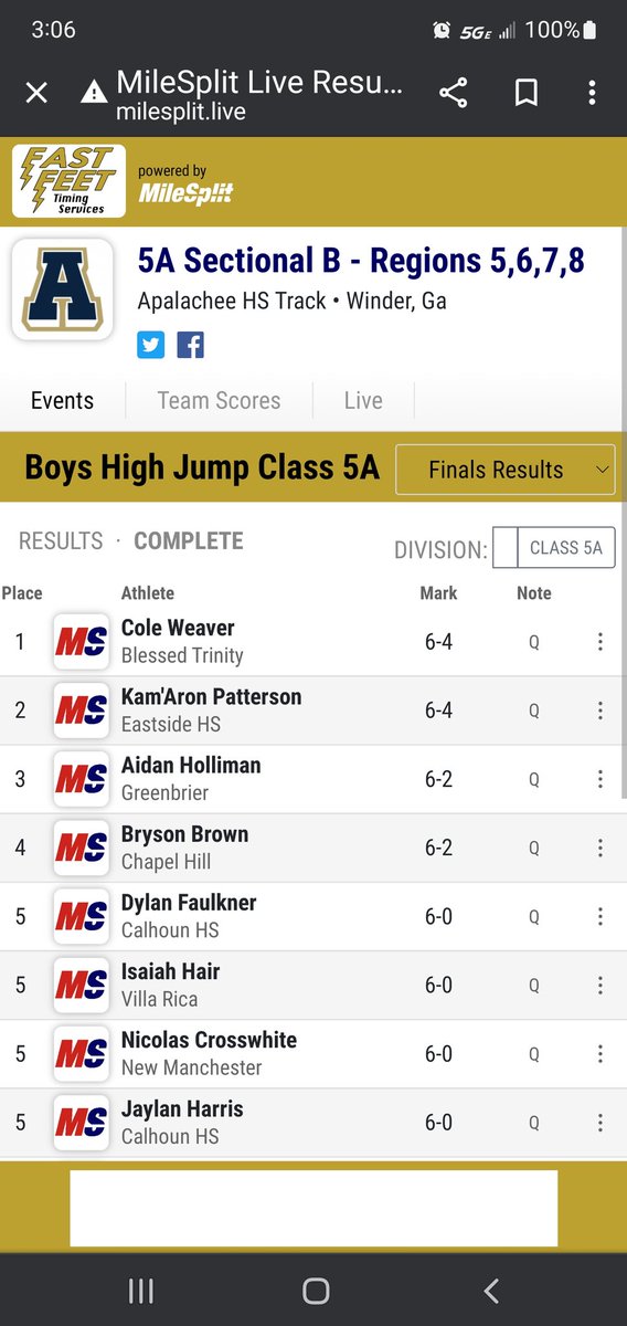 BigSkye1213's tweet photo. BT Titans showing out in Track and Field Sectionals. @cweaver35 out here busting school records! #1inRegion #headedtoState @goddard_chuck @CoachAlexMeans @RecruitGeorgia @FTRreport @GeorgiaPrepMag @AF_Football @Velocity_AthDev https://t.co/nqSXGEfLsr