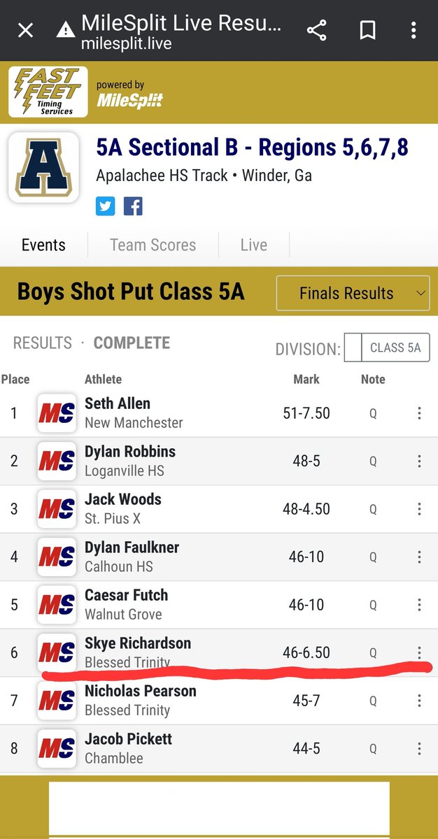 BigSkye1213's tweet photo. BT Titans showing out in Track and Field Sectionals. @cweaver35 out here busting school records! #1inRegion #headedtoState @goddard_chuck @CoachAlexMeans @RecruitGeorgia @FTRreport @GeorgiaPrepMag @AF_Football @Velocity_AthDev https://t.co/nqSXGEfLsr