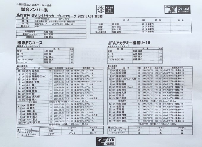J Sports フットボール公式 Jsports Soccer Page 3 Twilog J Sports フットボール公式 Jsports Soccer Page 3 Twilog