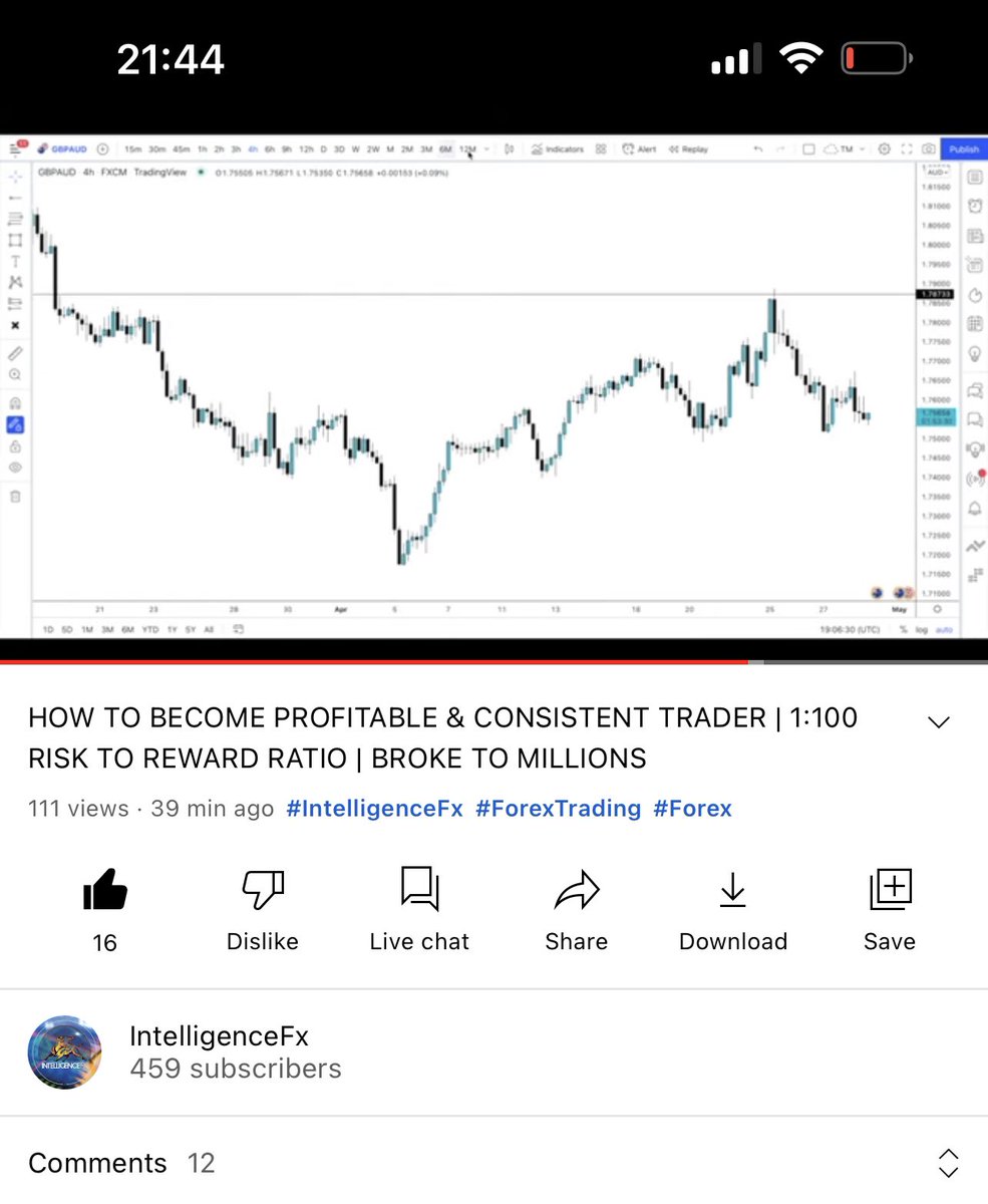 DavidMo76702175's tweet photo. INTELLIGENCE__FX FIRST YOUTUBE VIDEO IS OUT🔥🔥

👉👉Kindly view, like,comment, subscribe and share with friends

Lets impact millions💙❤️ https://t.co/QP70ilLcQw