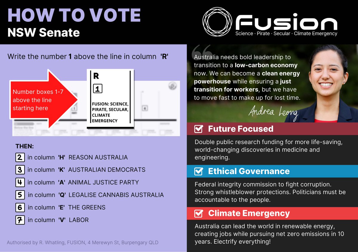 SaharKhalili_'s tweet photo. Voters in #Reid: if you value a rep who actively stands for
-CLIMATE: inclusive & proactive climate response
-TRANSPARENCY: donations, policy & activities
-Can TALK to people- not afraid to speak at public forums?
Let your values be heard.
Vote 1๏ธโฃ FUSION.
#auspol #ausvotes https://t.co/eIv6AIQ1tJ