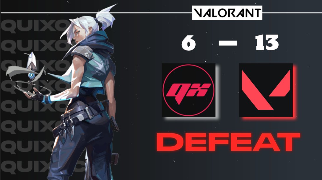 QuixocGaming's tweet photo. This is the end of our run in @MEL_Valorant's MCT Mayhem.

Loss to #TwitLongerEnthusiasts
6 - 13

#FearTheQ https://t.co/BUOEG05YpC