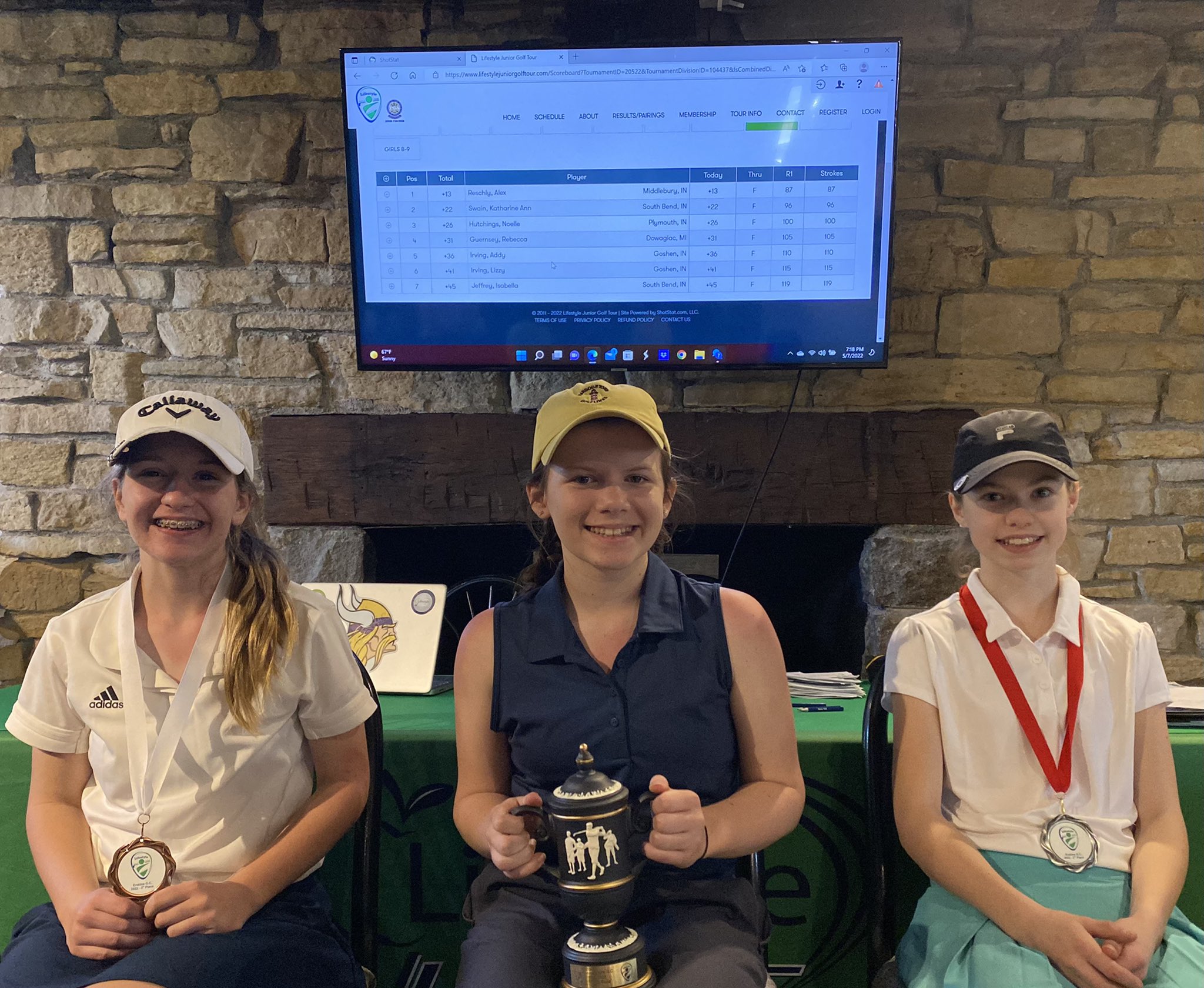 Lifestyle Golf Tour on Twitter "Erskine Girls 1415 Leaderboard!! 1st