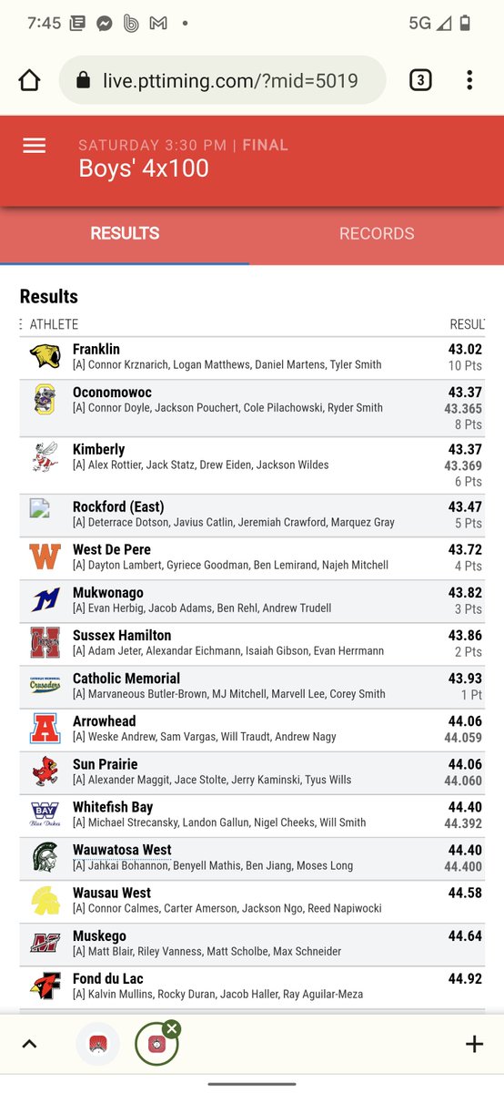 SPW_oconnor's tweet photo. 4x100 showing up on the podium! #OconSpeed https://t.co/8e2jLP557f
