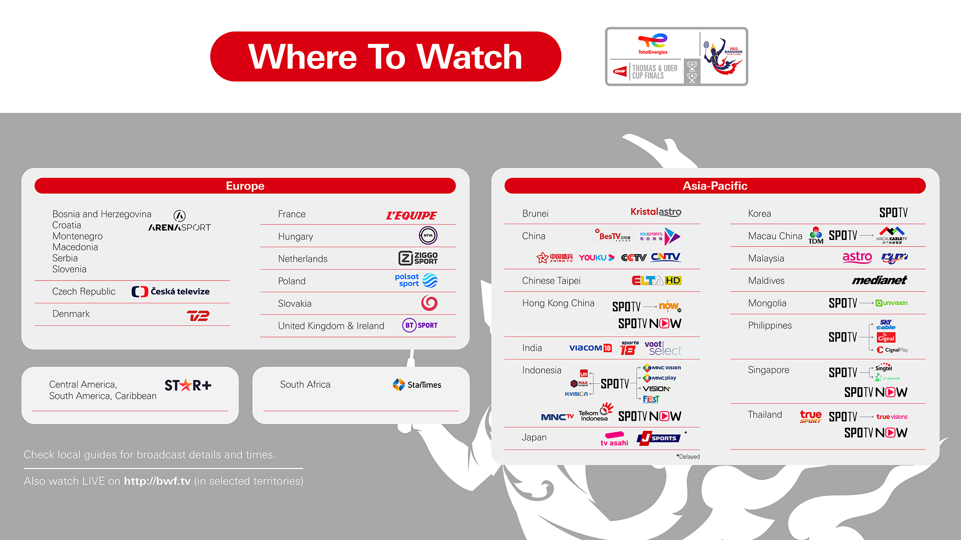 final thomas cup streaming