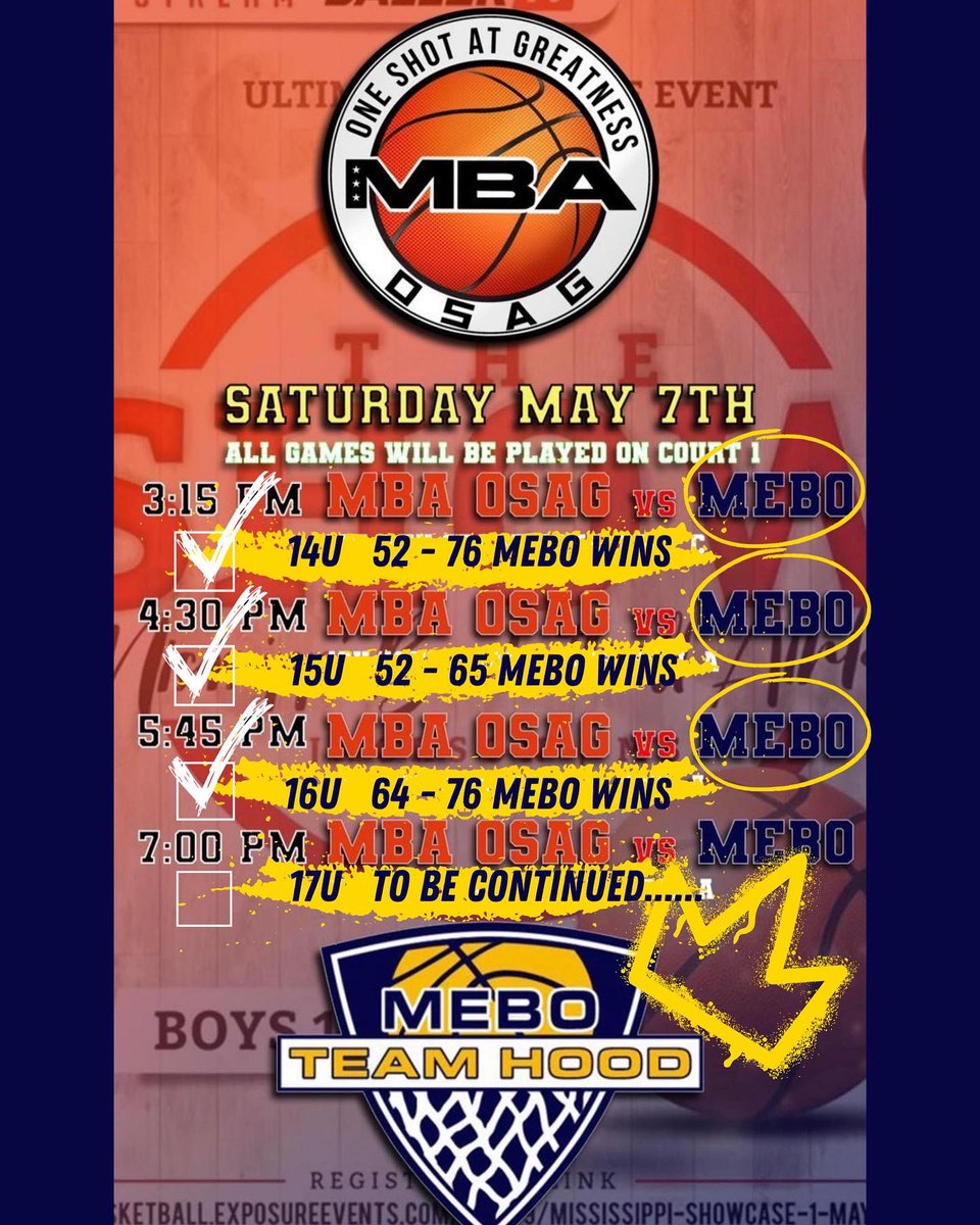 msexpressbball's tweet photo. Proud of how hard our guys competed today. MS has a plethora of talent and quality grassroots programs. Our goal has never been to be the best, just one of the many that makes a positive impact on kids in our State. Much love and respect to @MBAHOOPS_Jr . Had to do it tho. 😉 https://t.co/BmU4ee5CP9