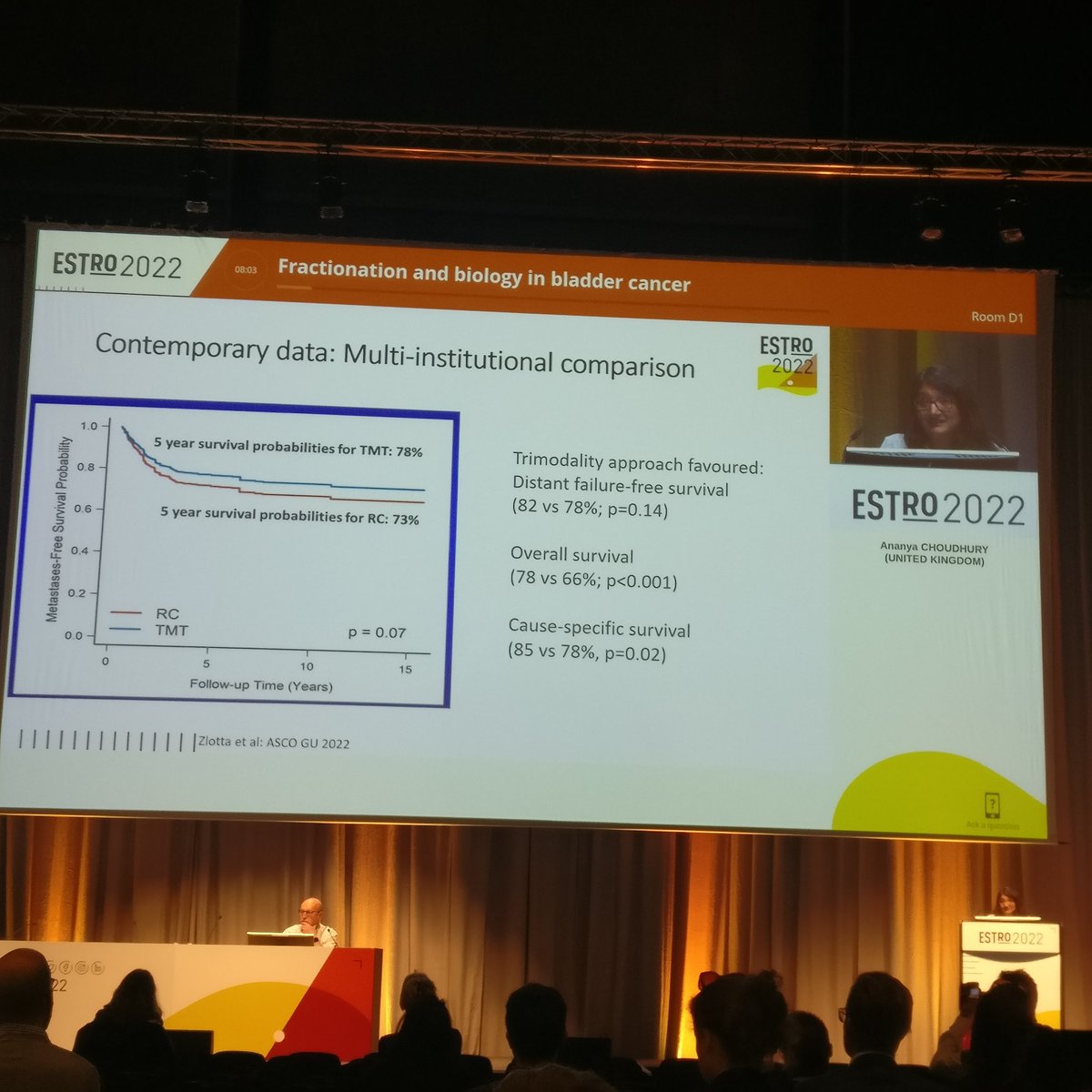 Virginia_Mareco's tweet photo. Surgery is no longer the standard of care in #bladdercancer.
#ESTRO2022 https://t.co/sbWQFKq7G9