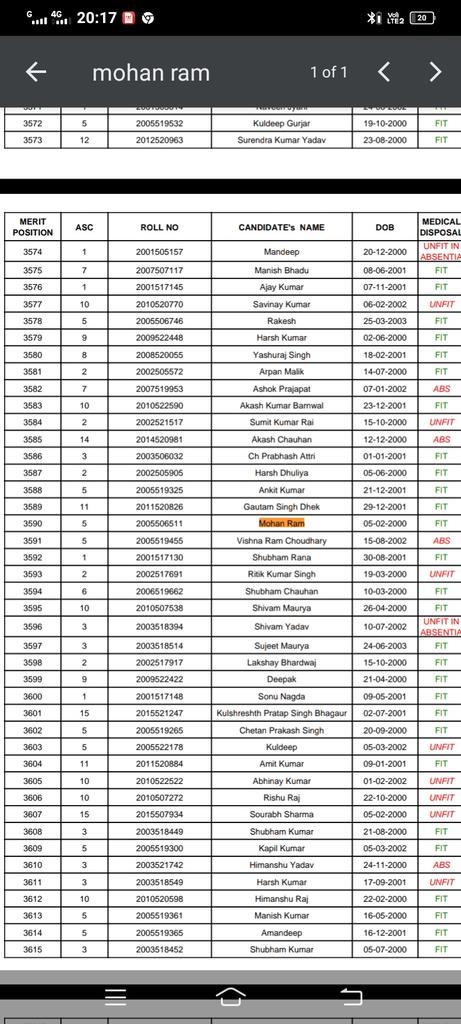 AirmanMohan's tweet photo. Vacancy 2019
Exam 3 time postponed due to covid 19
Finally exam conducted inNovember 2020
Physical January 2011
Medical Feb 2021
PSL list 31 may 2011

Enrollment 10 June 2021 ko aani thi ab tk nhi aai pura 1 saal ho gya h😭😭
#JusticeForDefenceStudents
#justicefordefencestudents https://t.co/bYgweJ5TL6