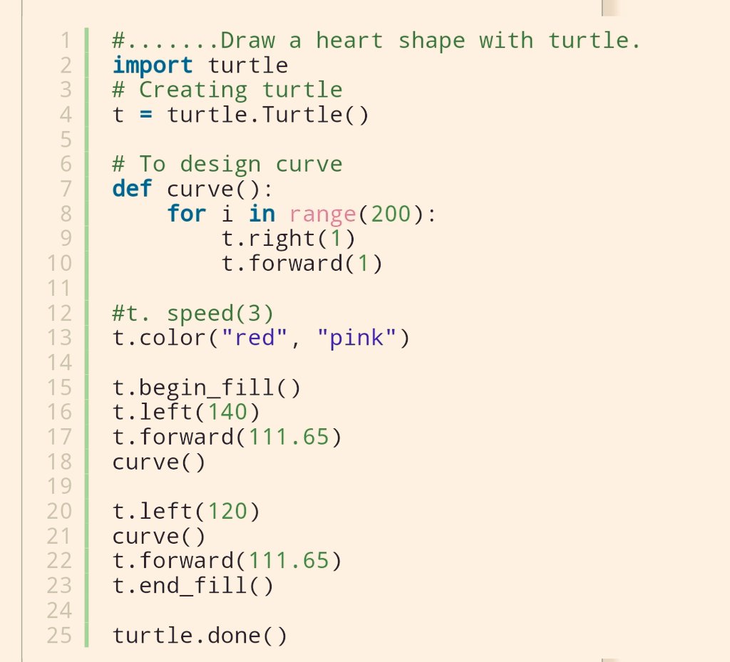 arun_karthiik's tweet image. Today I found this code😃
#java #javavspython #python #pythonprogramming #pythonprogram