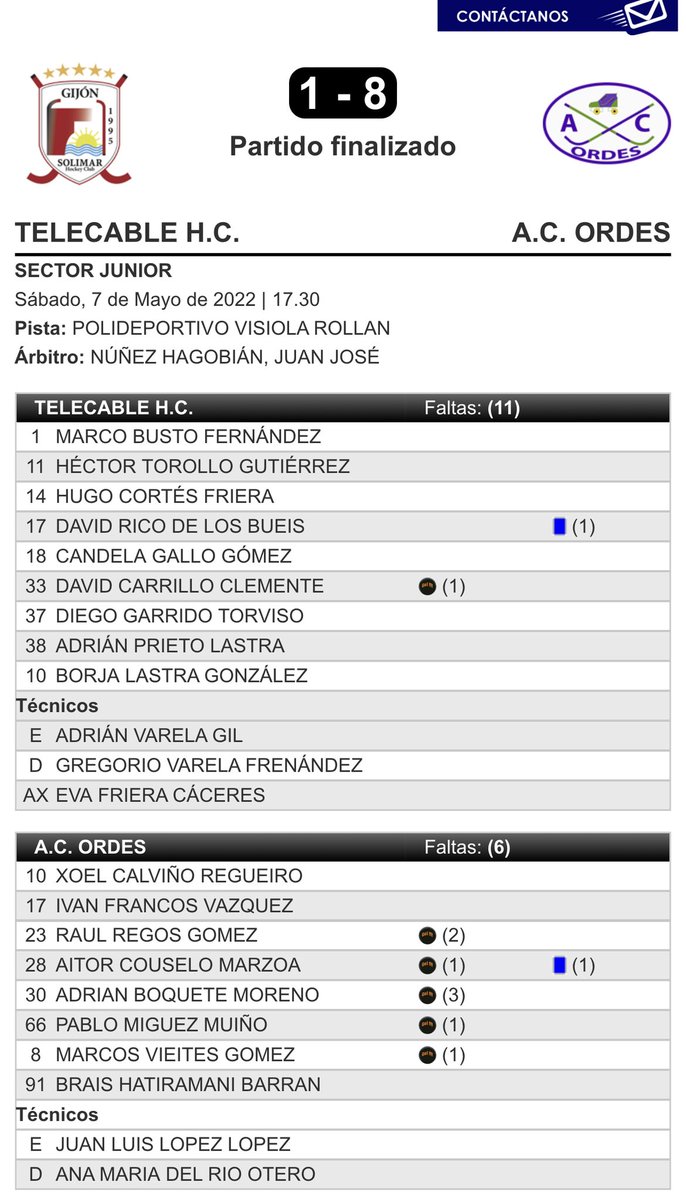 Onosolar's tweet photo. E non, non foi un soño… 8-1 e #Seguimos
#Hóckey
Nun mundo normal soñar coa final sería imposibel, pero sodes vós, así que soñemos: #ForzaAC
@acordenes https://t.co/pyIgpHpQlf