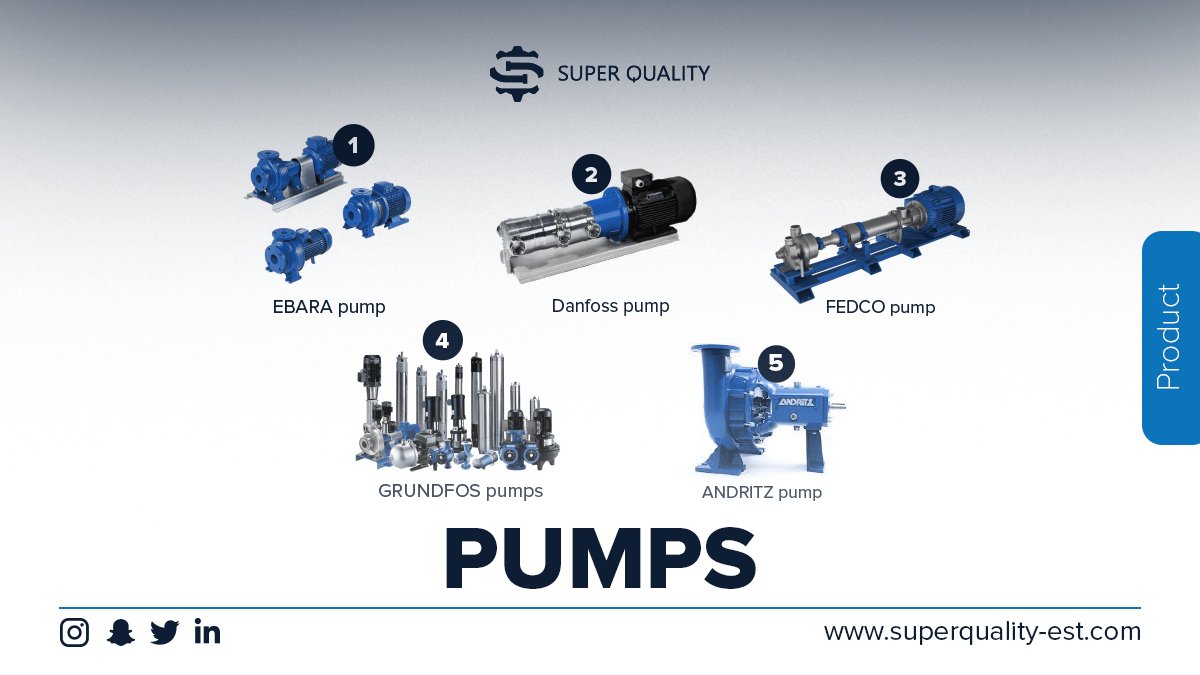SuperQualityEst's tweet photo. الغرض من المضخات الداعمة للتناضح العكسي هو زيادة ضغط الهواء بالداخل إلى محطة التناضح العكسي. 
التناضح العكسي هو عملية مدفوعة بالضغط.

E: sq@superquality-est.com
Trade@superquality-est.com
https://t.co/ewSWDCRBbM
WhatsApp +971504281182
#سوبركواليتي #SuperQuality https://t.co/JV1iCOa2CN