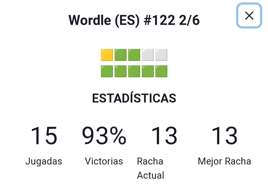 JuanccooH's tweet photo. Cuando empiezas bien el día!!!!! #FelizDomingo ahora a #disfrutar 

#Wordle #AsiSi #FindeSemana #AlaSegunda #Domingo 

Cómo os ha ido?????? https://t.co/yEHT7xHbdr
