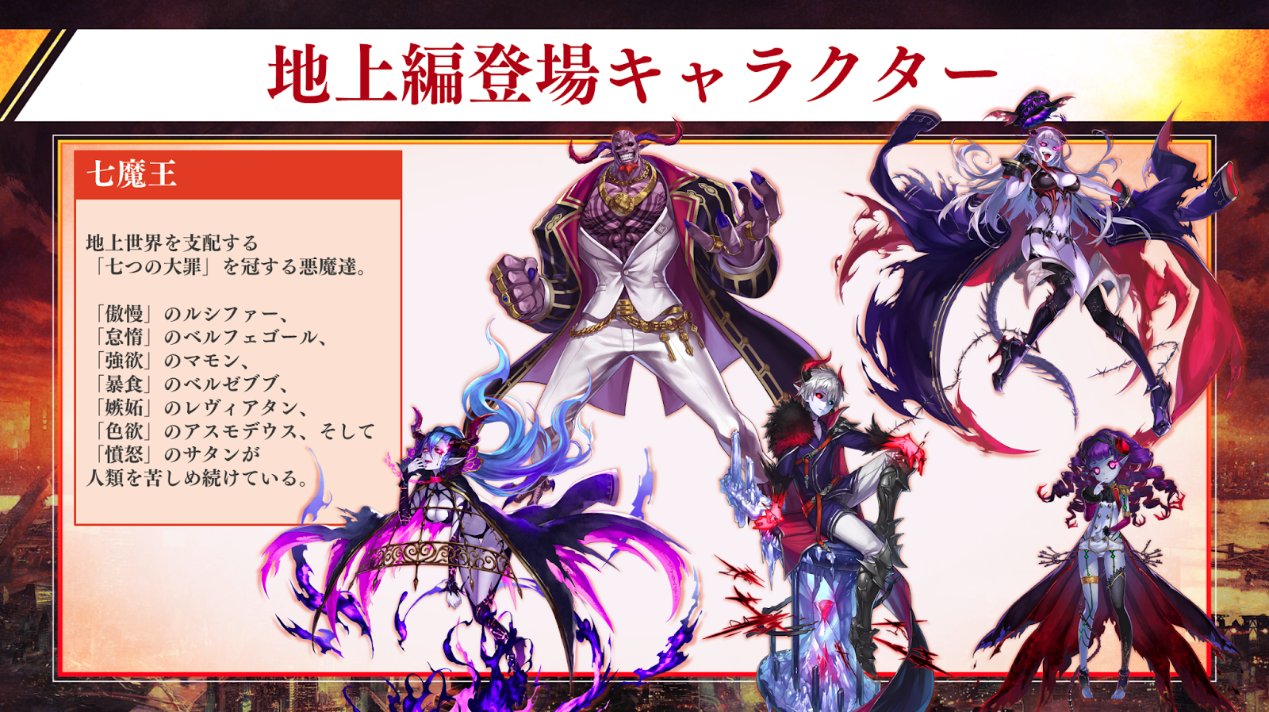 公式 ファントム オブ キル ファンキル 地上編𝗣𝗟𝗔𝗬𝗕𝗔𝗖𝗞 ファンキル 絶望の地で希望を謳う 人類の前に立ちはだかる悪魔 七魔王 新たに登場したサイドストーリー 災厄の姫は絶望の地で希望を謳う では地上編で描かれなかった悪魔達の