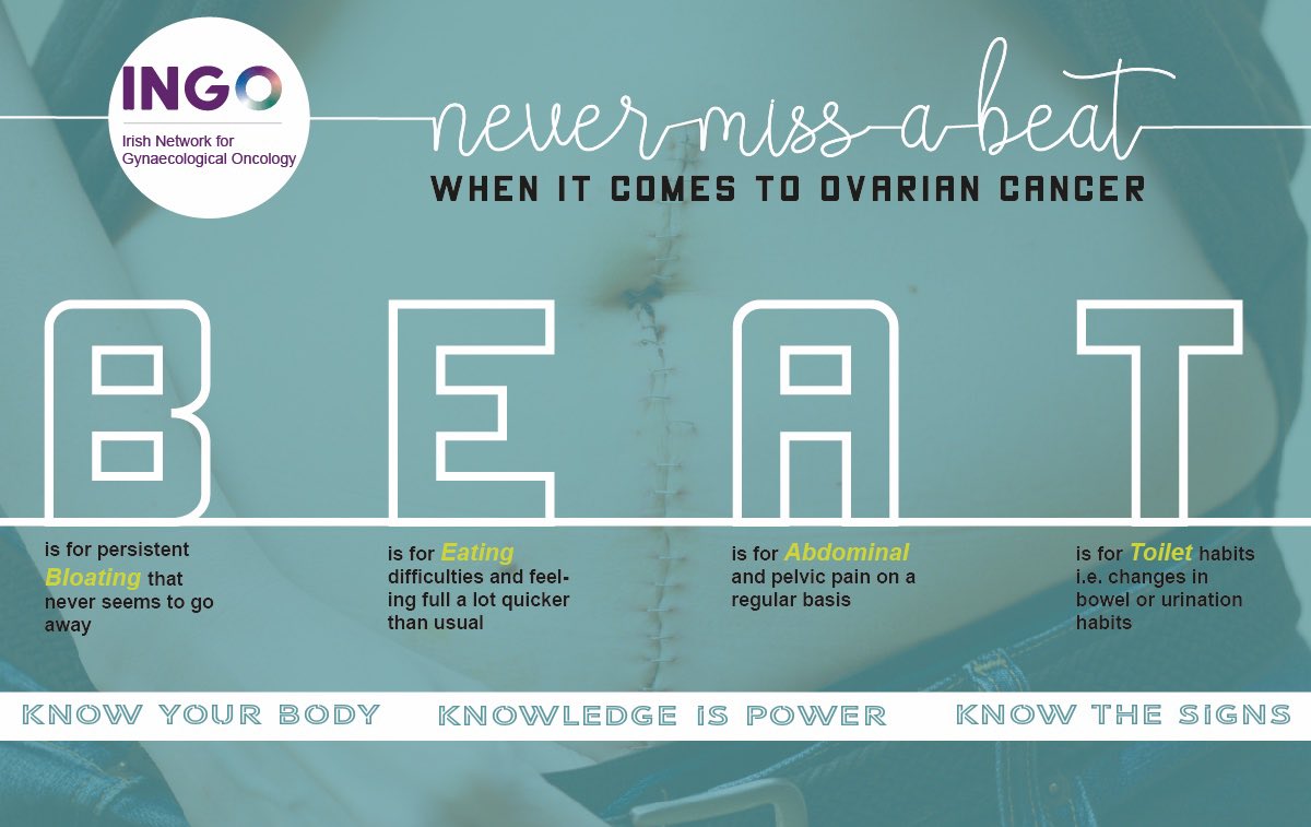 Today is #WorldOvarianCancerDay. My mum is currently going through 3rd line treatment for #ovariancancer, which was diagnosed at a late stage. There is no reliable screening tool for OC, but awareness of the #BEAT symptoms could help more women to be diagnosed earlier #WOCD2022