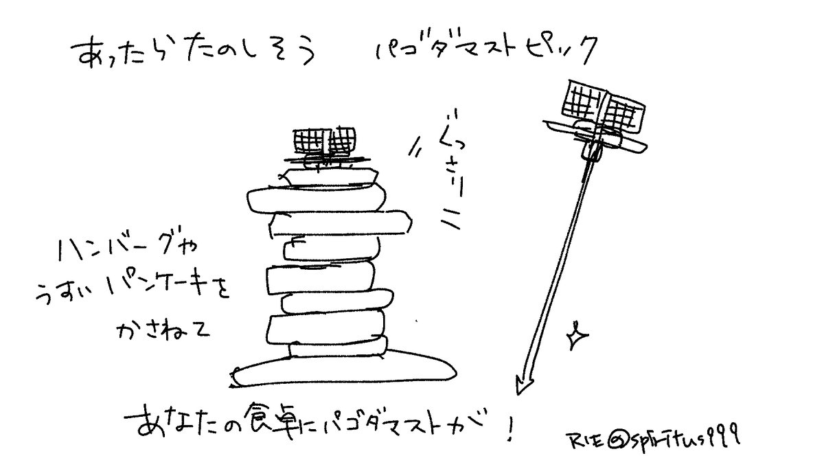 ウマ娘のにんじんハンバーグの画像見ててふと思いついたこと
問題は強度 