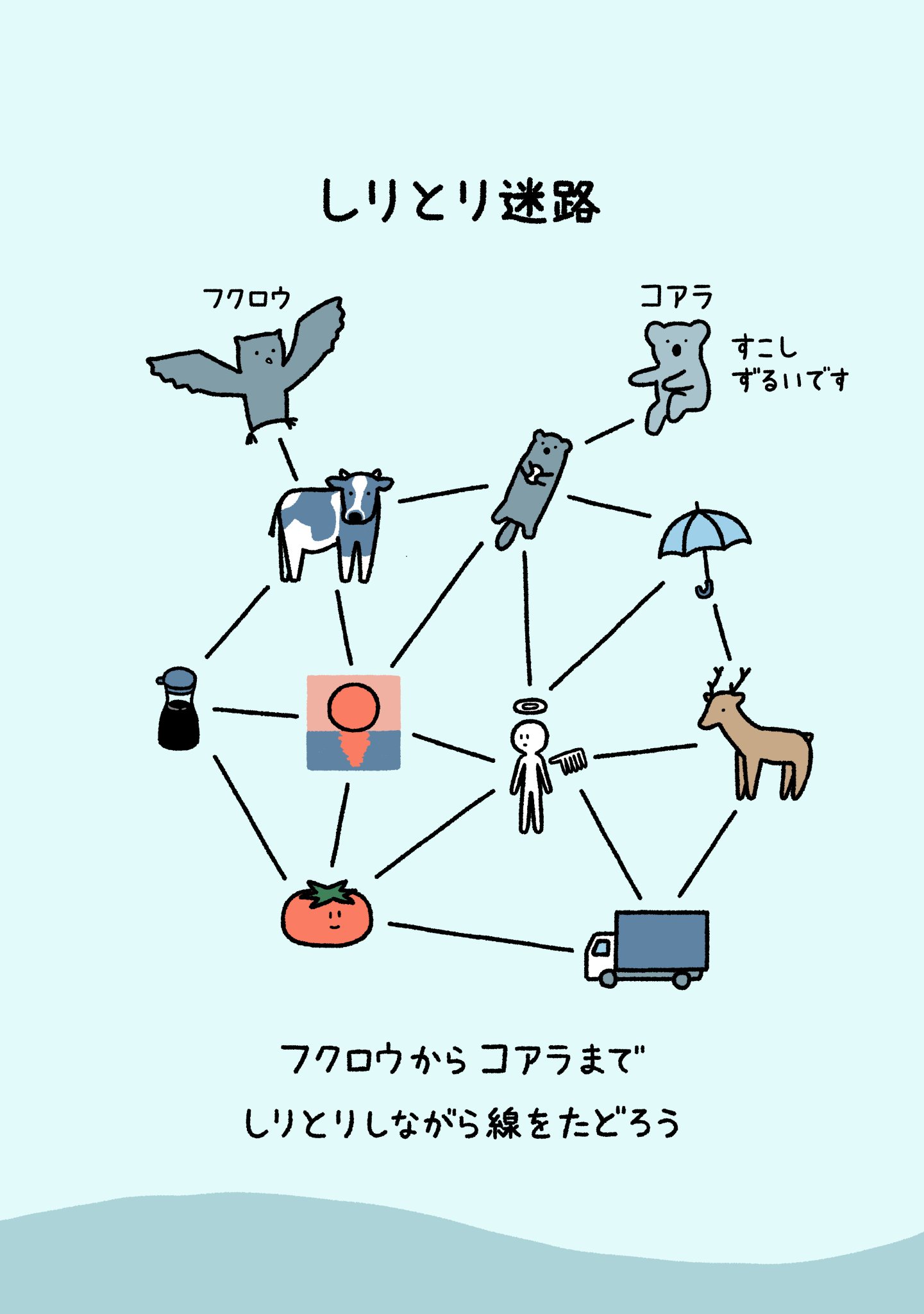 たつなみ しりとり迷路を作りました T Co Lo56efrrph Twitter
