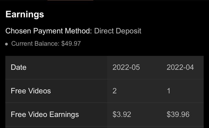 Didn&rsquo;t know they actually pay for views 🥲🥀 #DaddyHappy https://t.co/whLnRllb5Z<a href="/tag/daddyhappy"class="tags">#DaddyHappy</a>