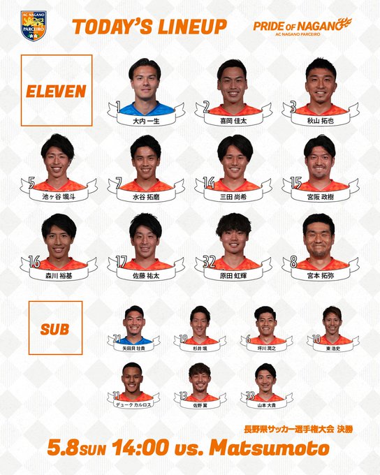 長野県サッカー選手権大会 決勝戦 Vs 松本山雅fc スタメン発表 ねこハゲのブログ