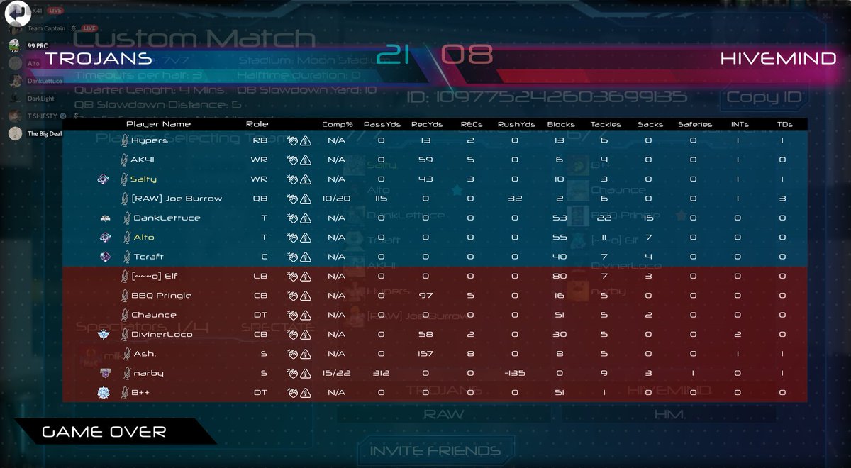 DankLettuce has broken the Single Game Tackles and Sacks record