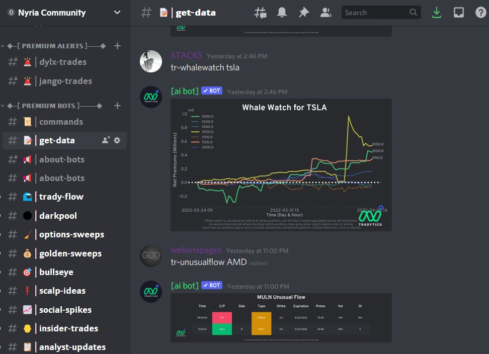 NyriaStocks's tweet photo. TODAY is the LAST day to lock in our cheapest pricing ever 🚨

Get
💎 Real-time flow data
💎 Trading bot alerts
💎 Access to @FlytToken presale 
💎 20+ other bots and tools
For only $10 / mo until TOMORROW 👀

Change your trading and start a trial at https://t.co/VHuTfTow6D 🤝 https://t.co/CspbQipyHh