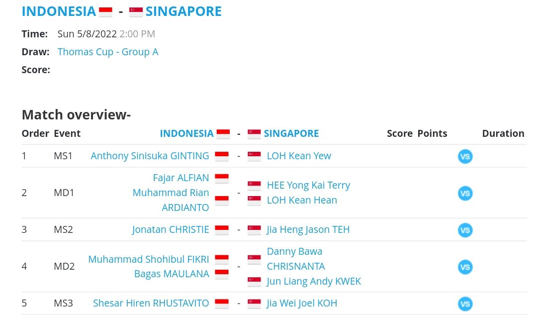 BadmintonLive1's tweet photo. Line Up 

INDONESIA vs SINGAPURA
Jam 04.00 WIB
Court 2

Come Boys!! 

#TUC2022 #ThomasCup https://t.co/BGBn8CrA0h