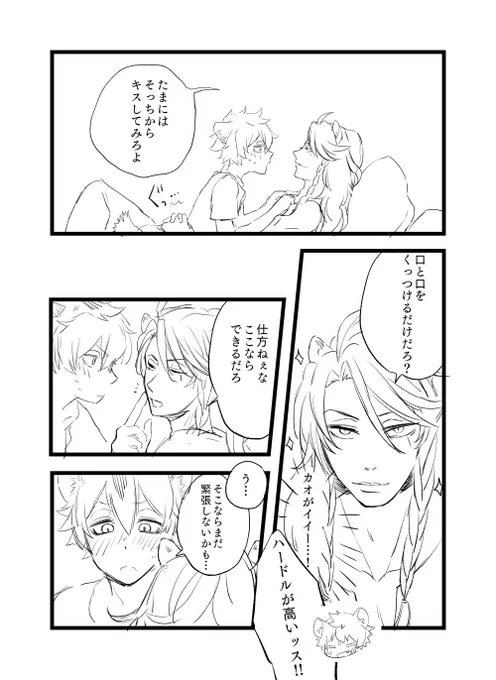 #レオラギ1D_1W 
ワンドロ第6回開催ありがとうございます!
お題「〇〇にキス」お借りしました!
遅刻です🙇‍♂️ 