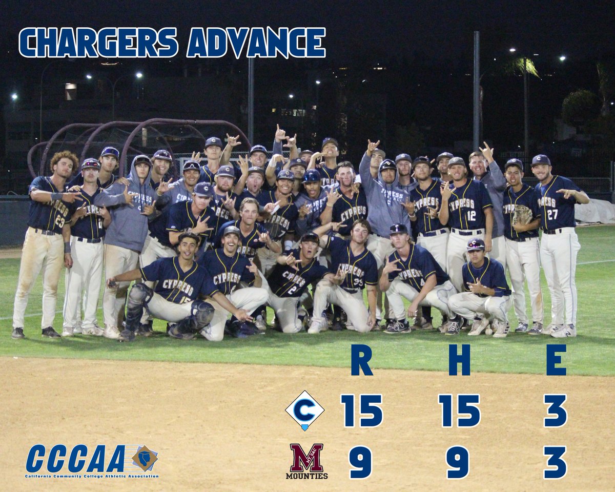 CYPRESSChargers's tweet photo. Chargers hang 1⃣5⃣ on the Mounties to advance to round 2!

#CypCity⚾️ https://t.co/kl9gwjizMz