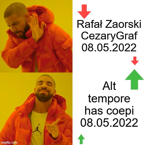 0xAndy_Gamer's tweet photo. SEASON ALTCOIN HAS STARTED 08.05.2022😌
@CezaryGraf @rafal_zaorski #altcoin #cryptocurrency https://t.co/C9oaYpYBlK