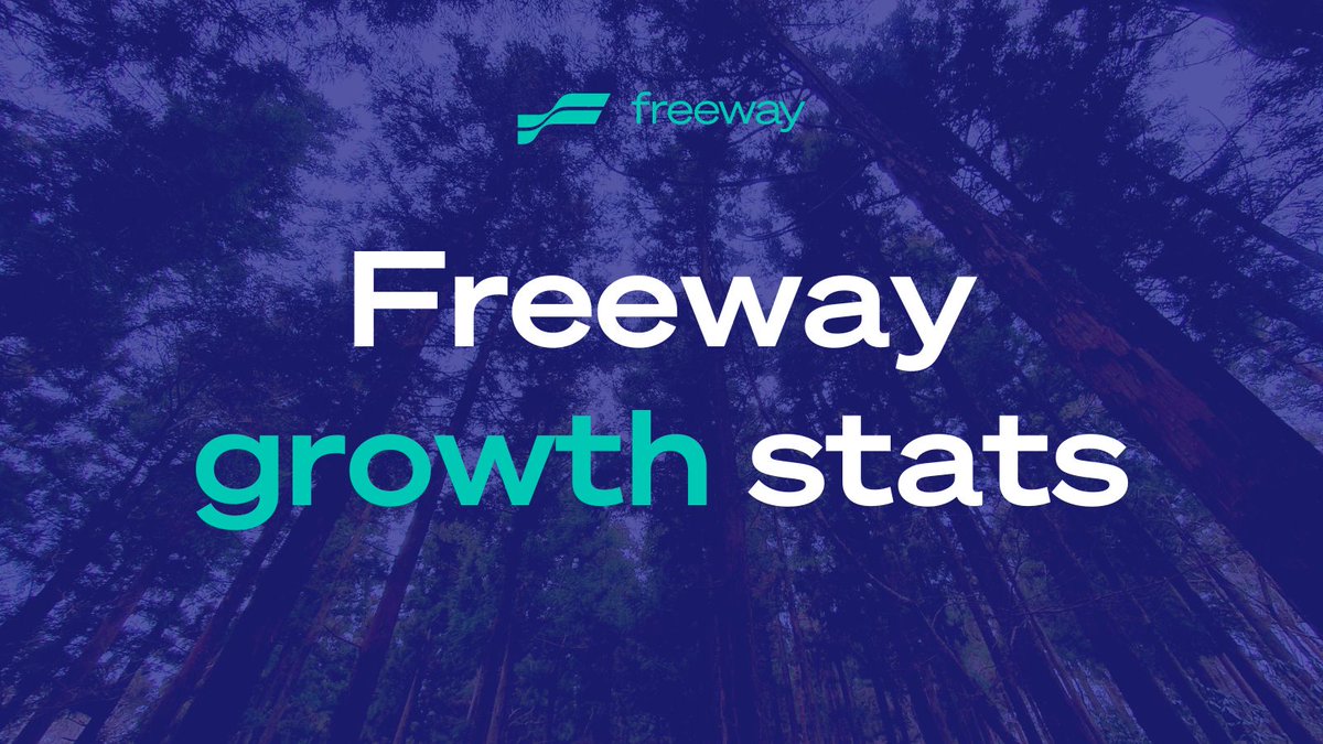 FreewayFi's tweet photo. π While it hasn't been a great week for crypto, thereβs no stopping Freewayβs growth β
π₯ Hereβs the latest stats π
π Freeway users = 20,725
π Current Superchargers total = $149.5 million
π₯© $FWT staked = 5.517 billion
π % of circulating supply on Freeway = 85.644% https://t.co/bnCv5RkLCo