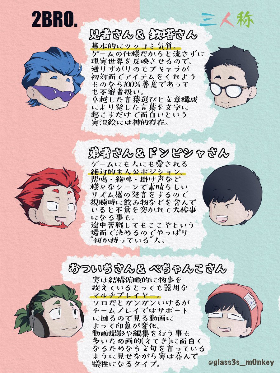 glass3s_m0nkey's tweet photo. 御三方達に対する個人的なイメージ https://t.co/DR6bGA3NPC