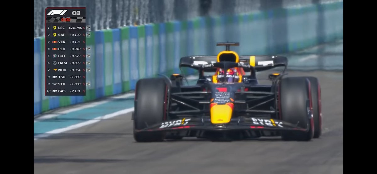 adityapandya_'s tweet photo. Explain 'kaleje mein thandak' without saying 'kaleje mein thandak'. πβ₯οΈ
Kaleje mein thandak: 'Epitome of contentment/happiness'.
@ValtteriBottas @LewisHamilton
#F1 #Formula1 #MiamiGP #Miami #GrandPrix #GPWeekend #GrandPrixWeekend https://t.co/heuGzkb0Hw