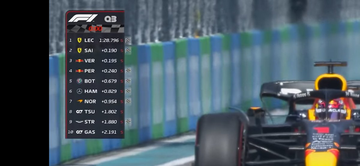 adityapandya_'s tweet photo. Explain 'kaleje mein thandak' without saying 'kaleje mein thandak'. πβ₯οΈ
Kaleje mein thandak: 'Epitome of contentment/happiness'.
@ValtteriBottas @LewisHamilton
#F1 #Formula1 #MiamiGP #Miami #GrandPrix #GPWeekend #GrandPrixWeekend https://t.co/heuGzkb0Hw