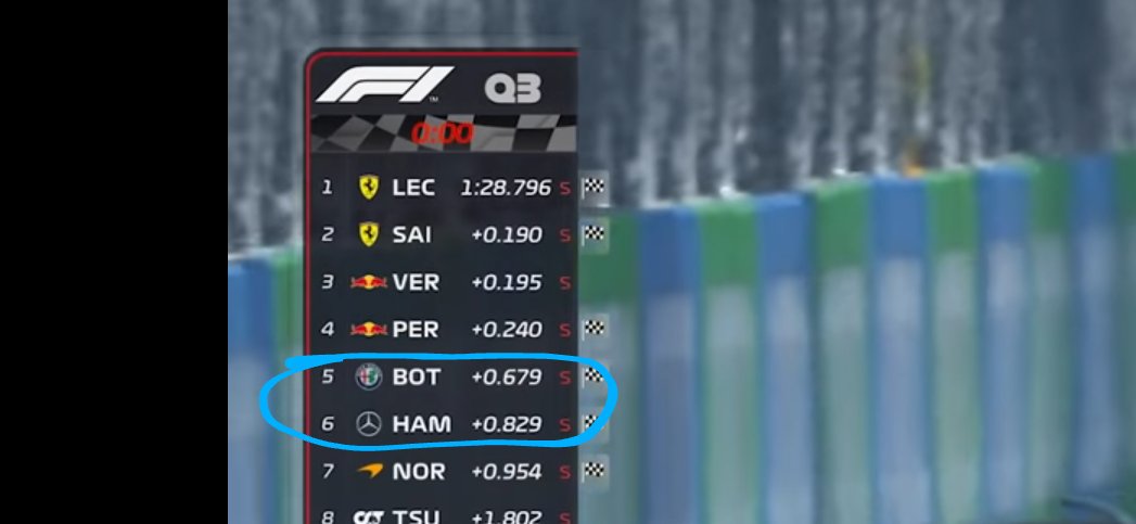 adityapandya_'s tweet photo. Explain 'kaleje mein thandak' without saying 'kaleje mein thandak'. πβ₯οΈ
Kaleje mein thandak: 'Epitome of contentment/happiness'.
@ValtteriBottas @LewisHamilton
#F1 #Formula1 #MiamiGP #Miami #GrandPrix #GPWeekend #GrandPrixWeekend https://t.co/heuGzkb0Hw