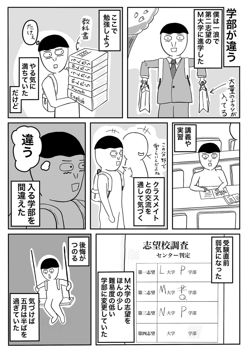 「一浪して入った大学を半年で休学して再受験する話」
自分の経験をマンガにしました
各話1p
#イラスト
#エッセイ漫画
#受験
1話～4話 