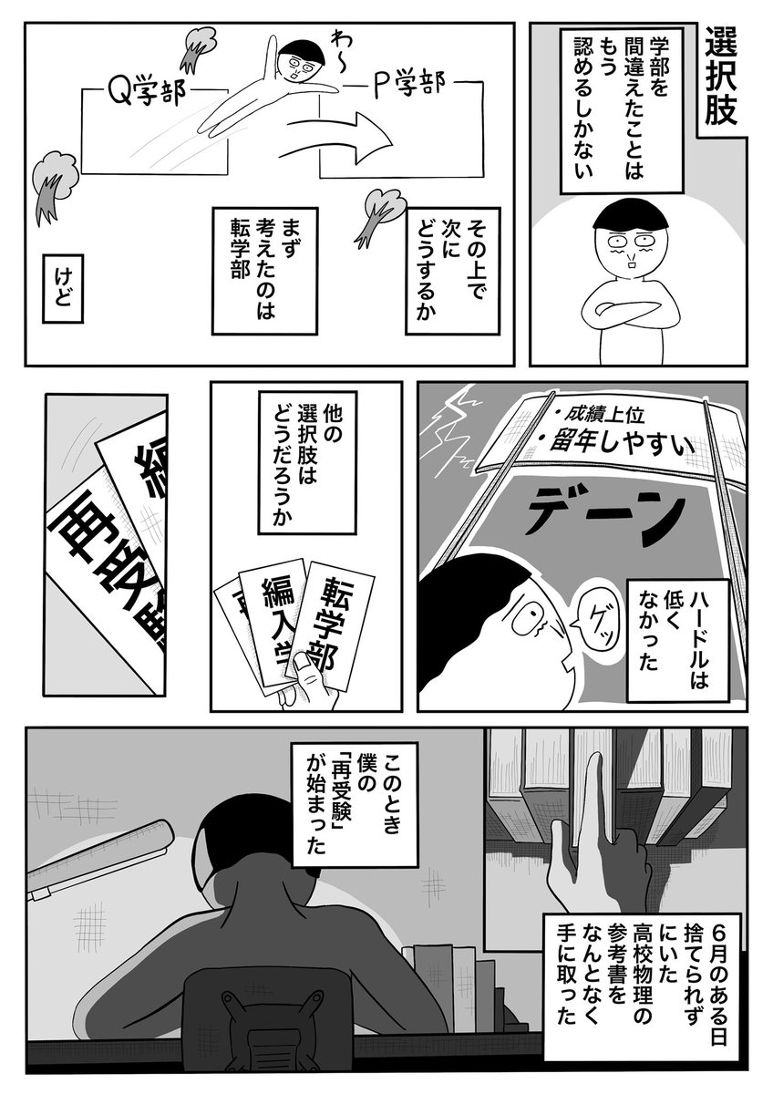 「一浪して入った大学を半年で休学して再受験する話」
自分の経験をマンガにしました
各話1p
#イラスト
#エッセイ漫画
#受験
1話～4話 