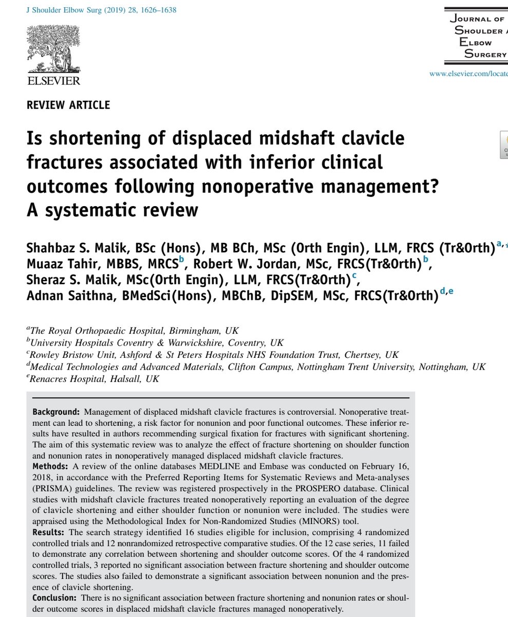 SpOrthopod's tweet image. 1. no significant association bw shortening &amp;amp; nonunion rates OR shoulder outcome scores in displaced midshaft clavicle # managed nonop
2. Montgomery ruling. Each case/Tx needs to be discussed on its own merit &amp;amp; Tx based on that. Op or nonop #Materialrisk 

doi.org/10.1016/j.jse.…