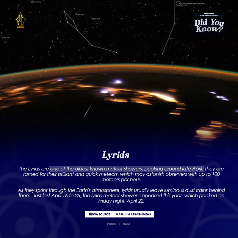 tpcacnsths's tweet photo. DID YOU KNOW?
The Lyrids are one of the oldest known meteor showers and are famed for their brilliant and quick meteors, which may astonish observers with up to 100 meteors per hour.
See post here: https://t.co/diyAj4M1aI
#SciTechDidYouKnow
#PendulumChronicle
#SwingToTheTop https://t.co/JB3o53Dw33