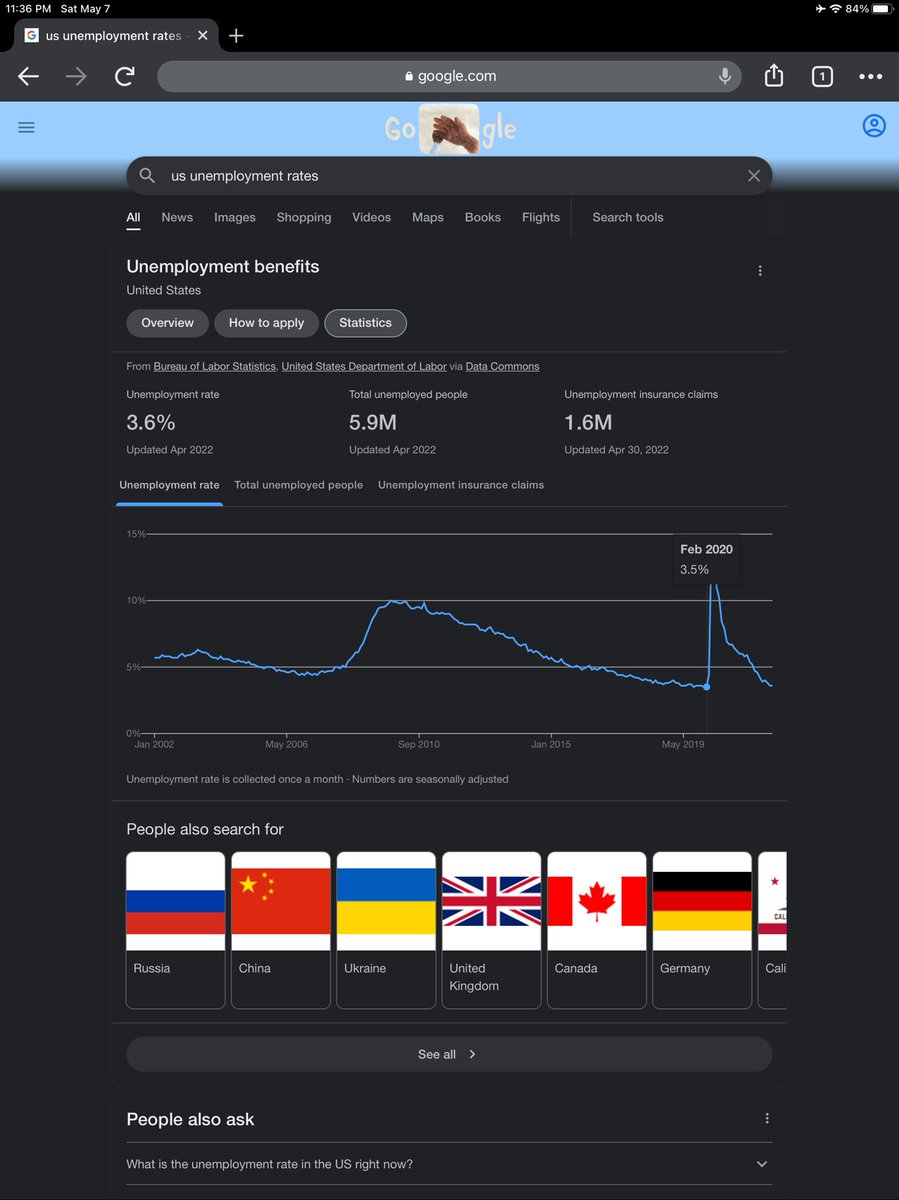 chrisrtimmerman's tweet photo. @SundaeDivine @JoeBiden If this person is the ‘best’ I am terrified.  This guy isn’t even in the top 20... is the bar really this low? Unemployment in Feb 2020 was 3.5%, ~2 years and a global pandemic later it is now 3.6% ( been falling YoY since dec 2009) but ok go ahead claim victory.. Insanity! https://t.co/OBFLKkm20G
