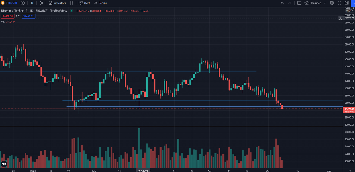 Financial News and Signals tweet media