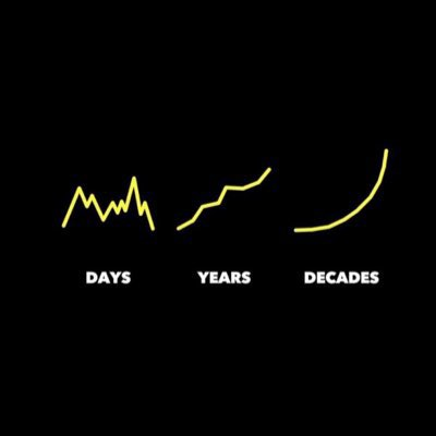 CryptosRus (@cryptosr_us) on Twitter photo 